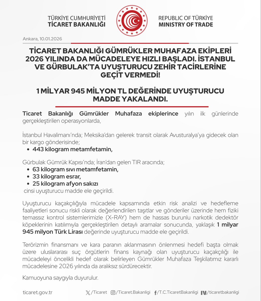 Ticaret Bakanlığı Gümrükler Muhafaza Ekipleri 2026 Yılında Da Mücadeleye Hızlı Başladı. İstanbul ve Gürbulak’ta Uyuşturucu Zehir Tacirlerine Geçit Vermedi!

1 Milyar 945 Milyon TL Değerinde Uyuşturucu Madde Yakalandı.

(10.01.2026)