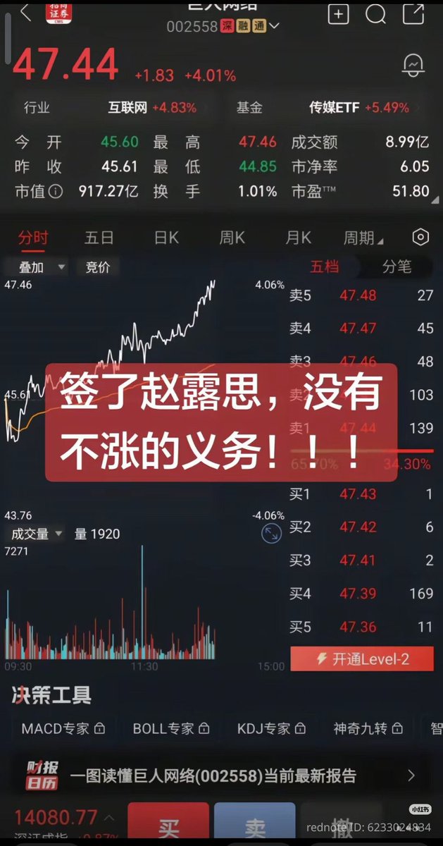 หลังจากที่เกมส์ Supernatural Action Team ประกาศว่า “จ้าวลู่ซือ” เป็น GBA (คนแรก) หุ้นก็พุ่งขึ้นสูงปี๊ดดดด นี่แหละเลือกชีมีแต่คุ้มกับคุ้ม