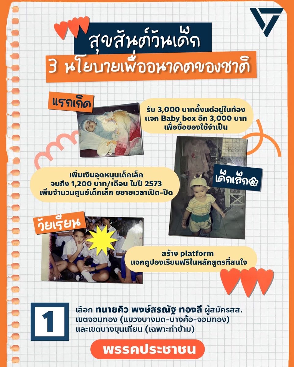 qualentinop's tweet image. 🧡จากรูปถ่ายในตอนนั้น...สู่อนาคตใหม่ที่รัฐสวัสดิการโอบอุ้มเด็กทุกคน🧡
.
เราทุกคนต่างเคยเป็นเด็กที่มีความฝัน บางความฝันได้ทำ
บางความฝันต้องวางไว้ ด้วยเงื่อนไขบางอย่างในชีวิต เมื่อผมเติบโตขึ้นเป็นคุณพ่อลูกสาม ผมจึงเข้าใจว่าประเทศมีข้อจำกัดมากมาย…