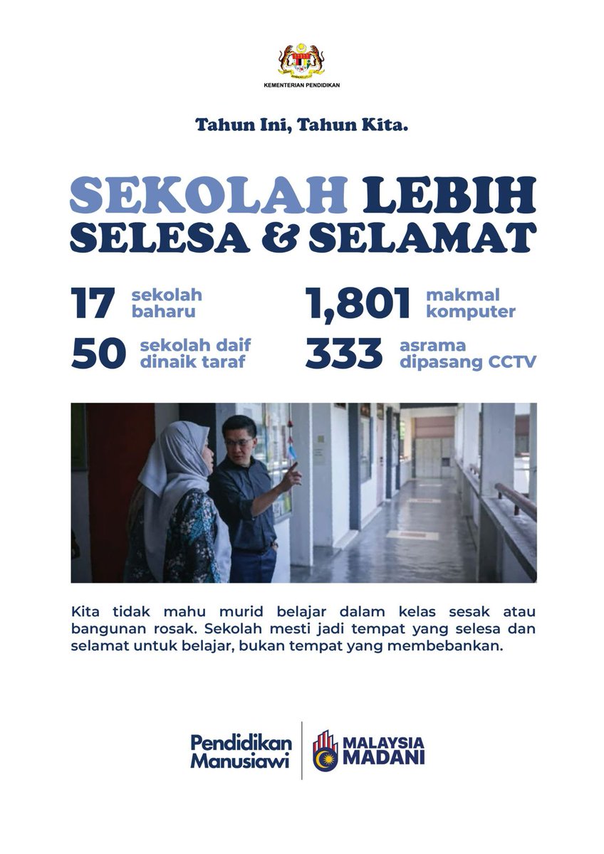 H_Bakkaniy's tweet image. Sekolah bukan medan perang. 
Sekolah tempat belajar.

Tapi kalau kelas macam tin sardin, bumbung bocor, mak ayah risau anak kena buli, macam mana nak fokus?

Ini apa KPM buat untuk pastikan sekolah lebih selamat dan kes seperti Zara dan Bandar Utama tak berulang.
