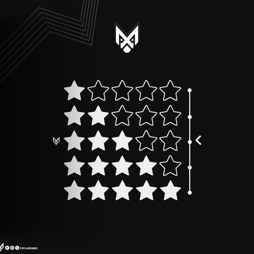 ExplainGames1's tweet photo. محاكي مخصصة لأجهزة الكمبيوتر فقط مباشرةً في متصفحك. لا حاجة للتنزيل - https://t.co/o6E2VWeEu4

#محاكي #العاب #ماين_كرافت #zombies #minecraft #الكمبيوتر #شرح_الالعاب https://t.co/YQ0E0ZOBSE