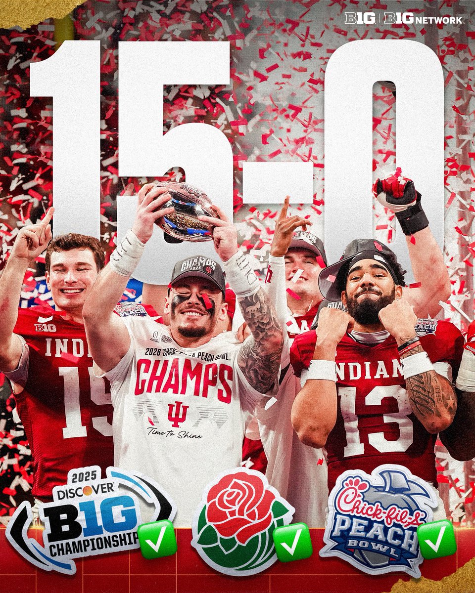 thebluepennant's tweet photo. Encore une victoire et Indiana sera la 2ème équipe de l'Histoire du #CFB à terminer une saison avec un bilan de 16-0 après Yale en... 1894.

📸 @BigTenNetwork https://t.co/TyHJDMshfl