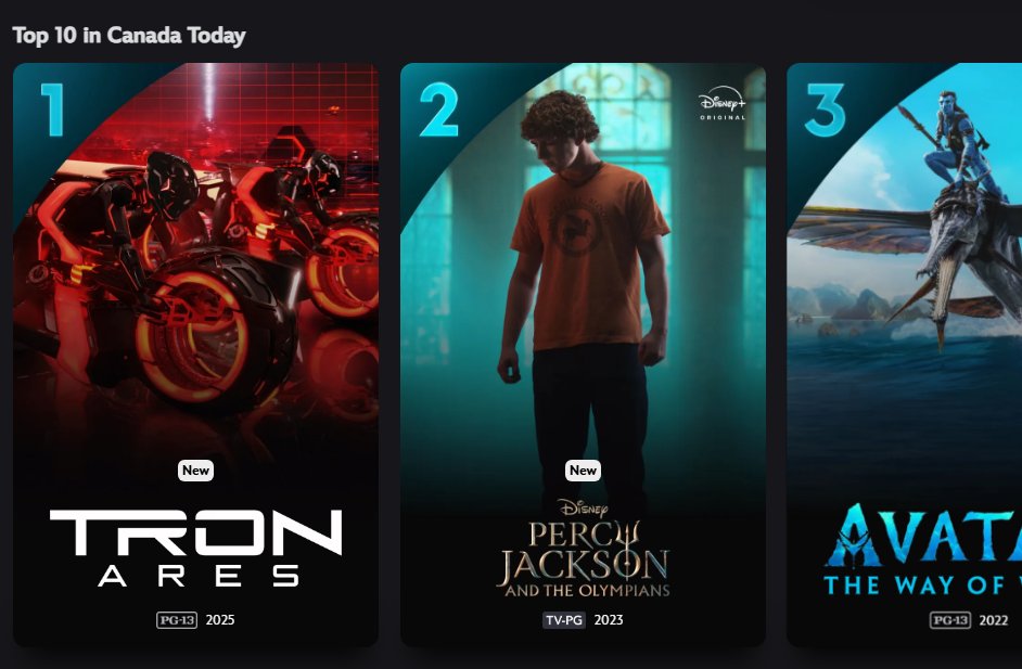 DigitizedUser's tweet image. TRON: Ares is #1 in Canada on Disney Plus!

Where does it currently stand in your country?