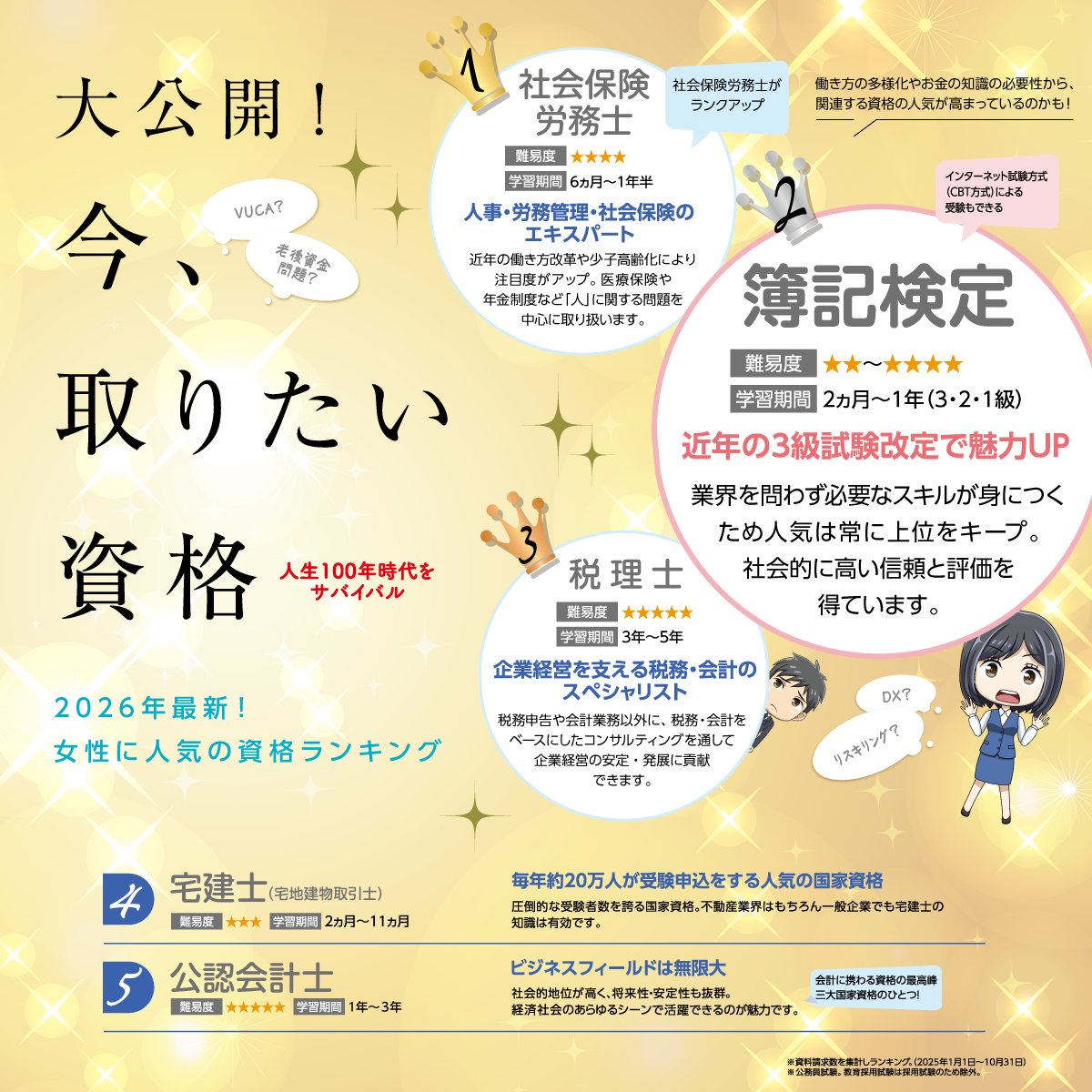 資格の学校TAC 簿記検定講座 tweet media