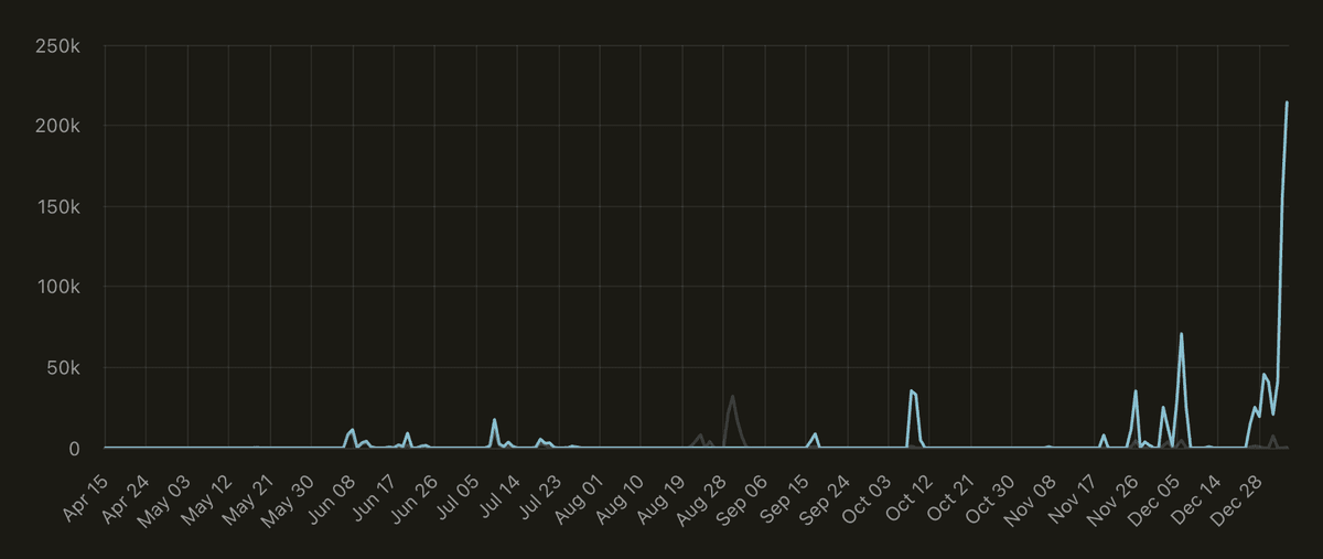 Jon-Paul Wheatley tweet media