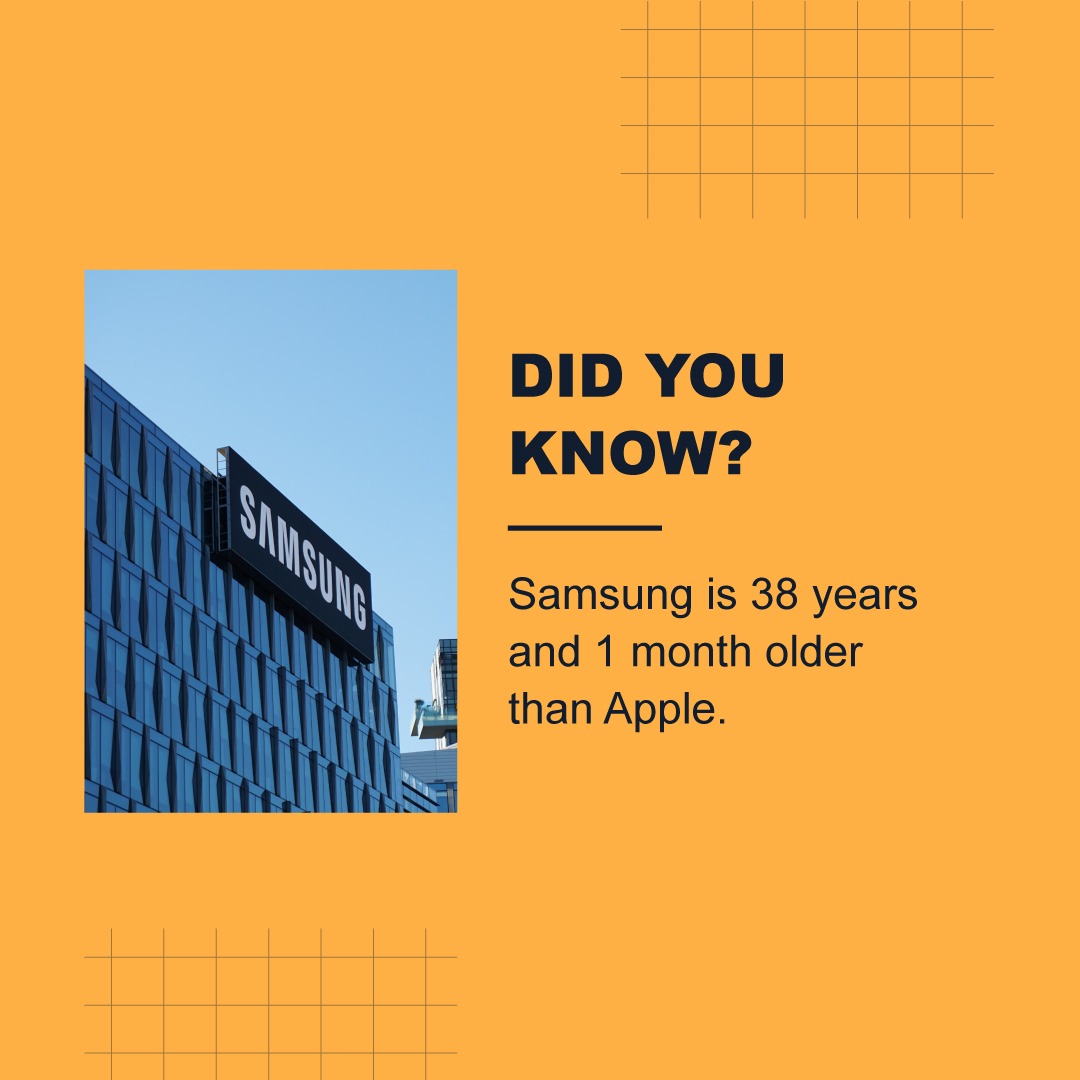 alfredoalvarez1's tweet image. Are you an #Apple or a #Samsung user?

#technologyfacts #technologytrends