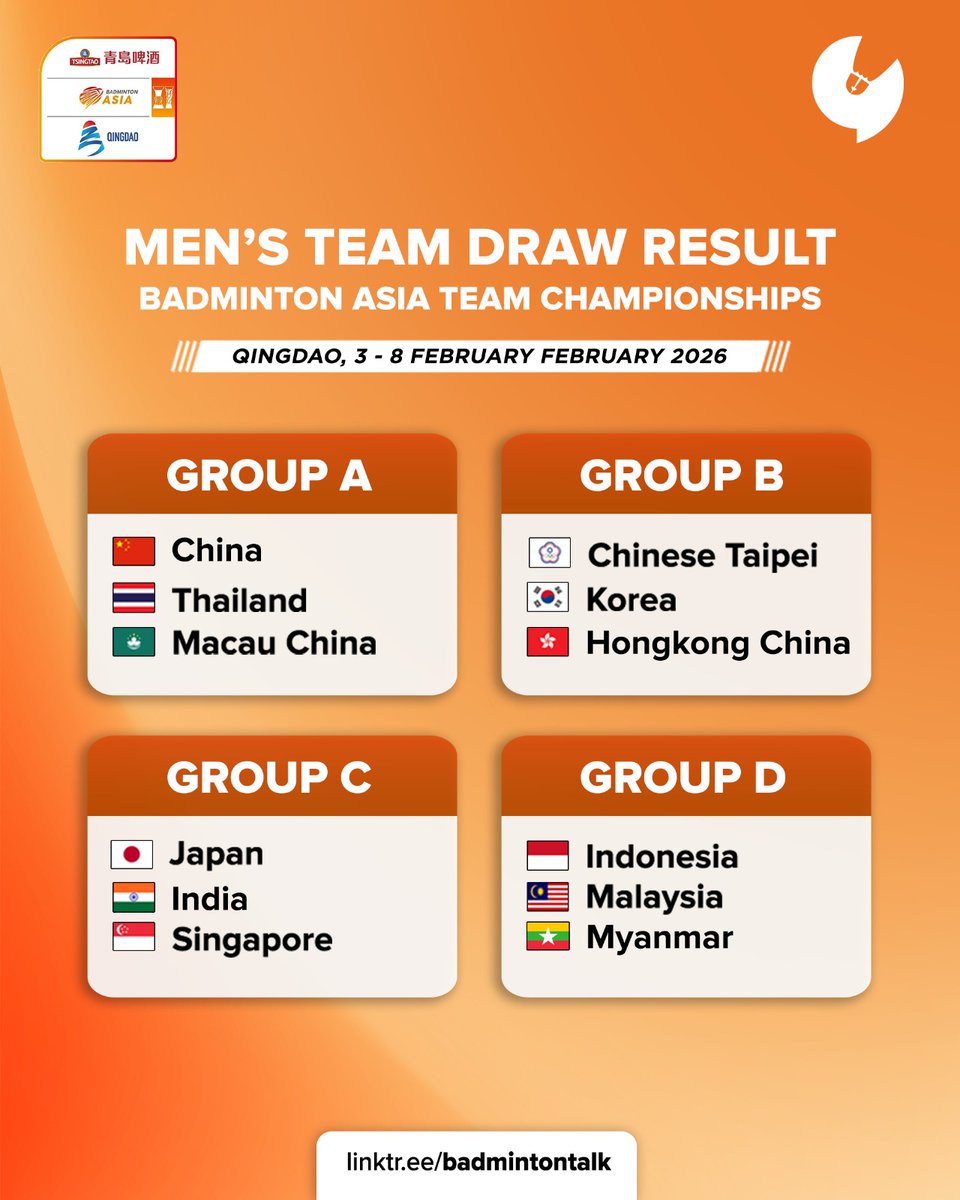 BadmintonTalk's tweet image. #BATC2026 Group Draw Result

Top 4 teams will qualify for Thomas &amp;amp; Uber Cups 2026 in Denmark