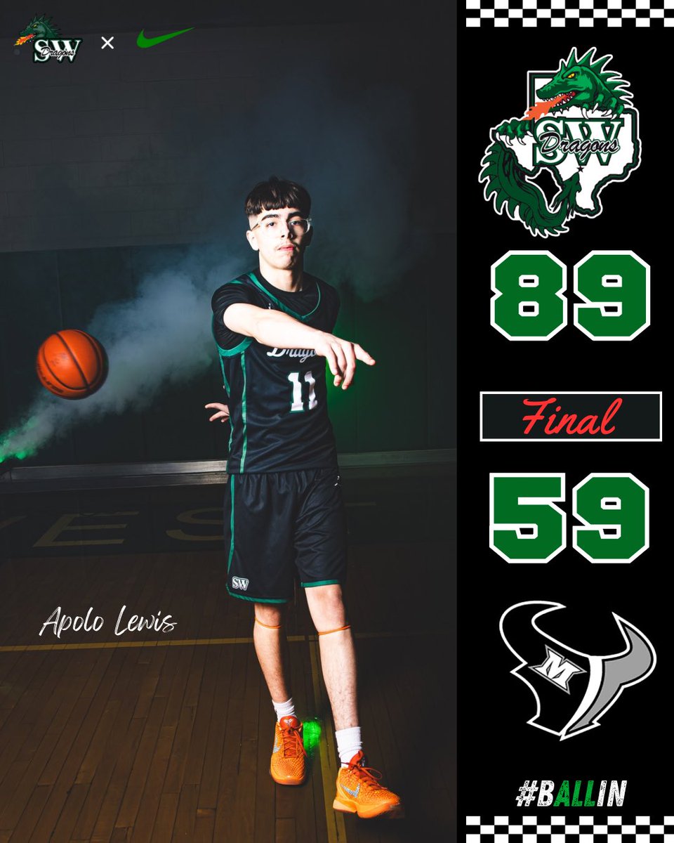 SWDragonHoops's tweet image. Dragons win big on the road!
@SSports_Media @rcaudiosports @AlamoCityHoops1 @GASOTim @hoopinsider @swisd_athletics