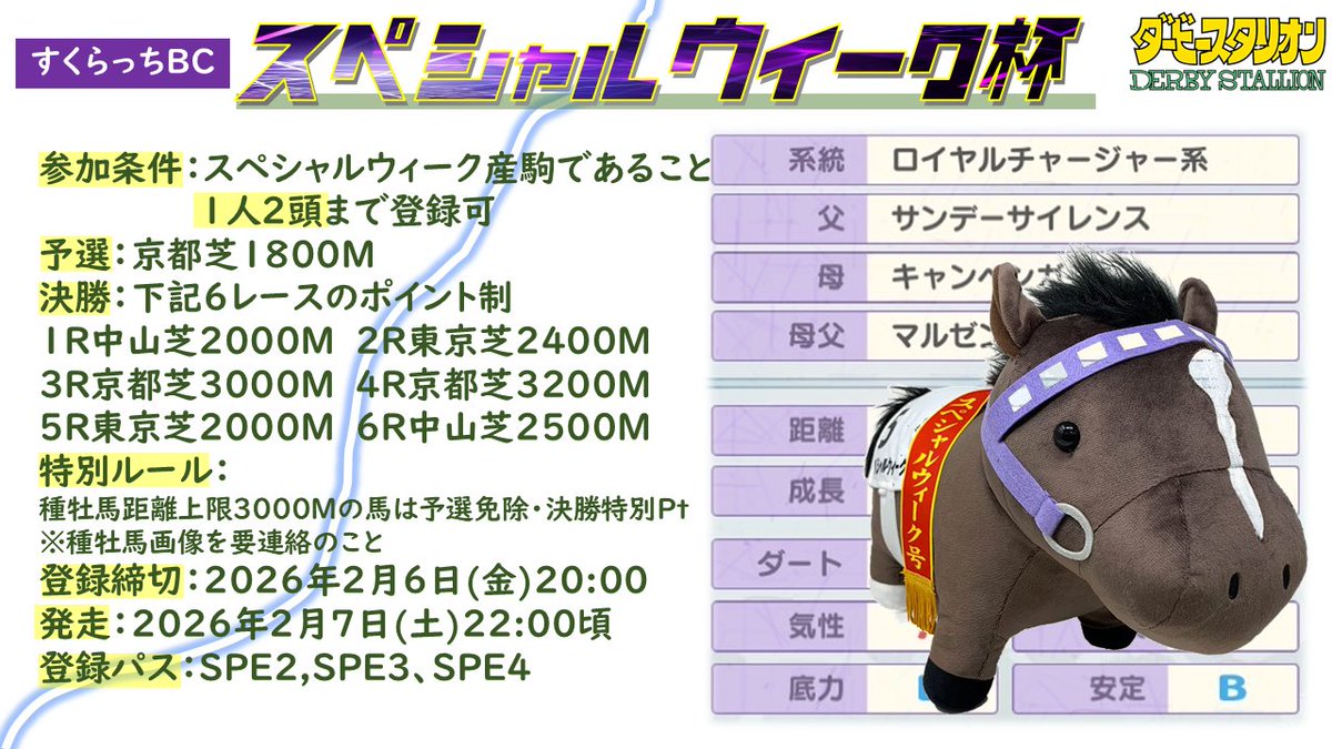 競馬好きのアンパンマン (@ABHogC1Q34gYyM9) / Posts / X