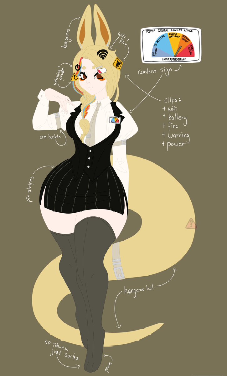 https_unkn0wn__'s tweet image. i made a human version of the digital content signs that popped up in my city ! 

everyone meet alli ! idk what imma do with her, but ill figure that out lol