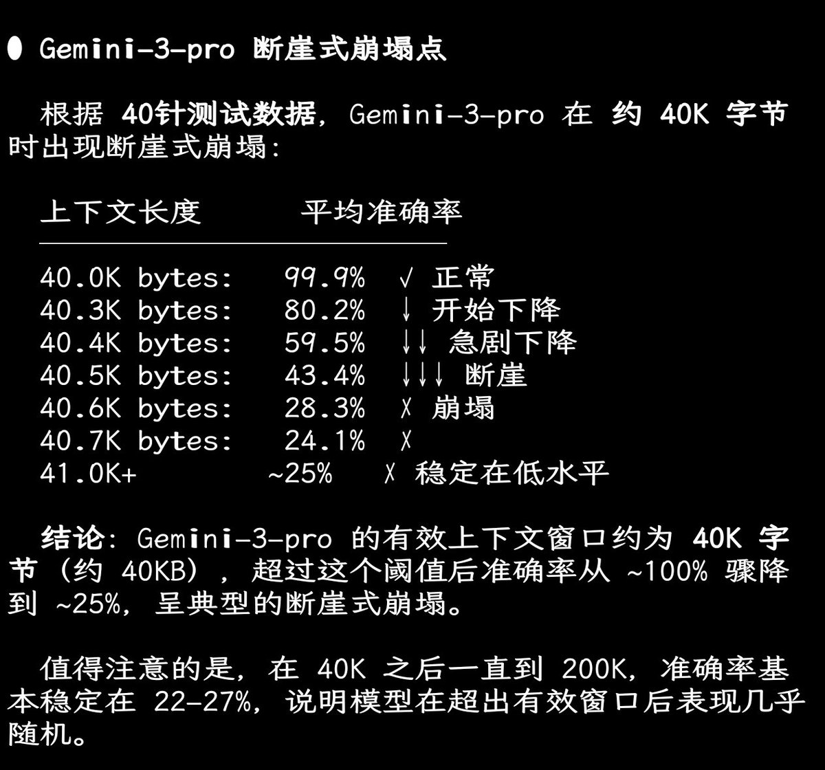 LotusDecoder tweet media