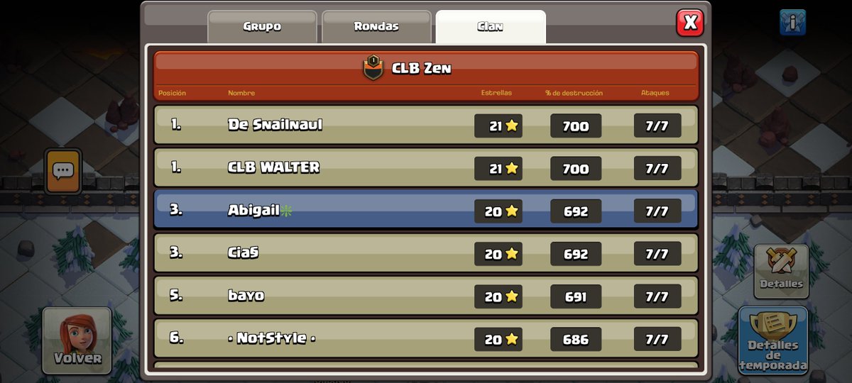 Evelyn Abigail Tolaba tweet media