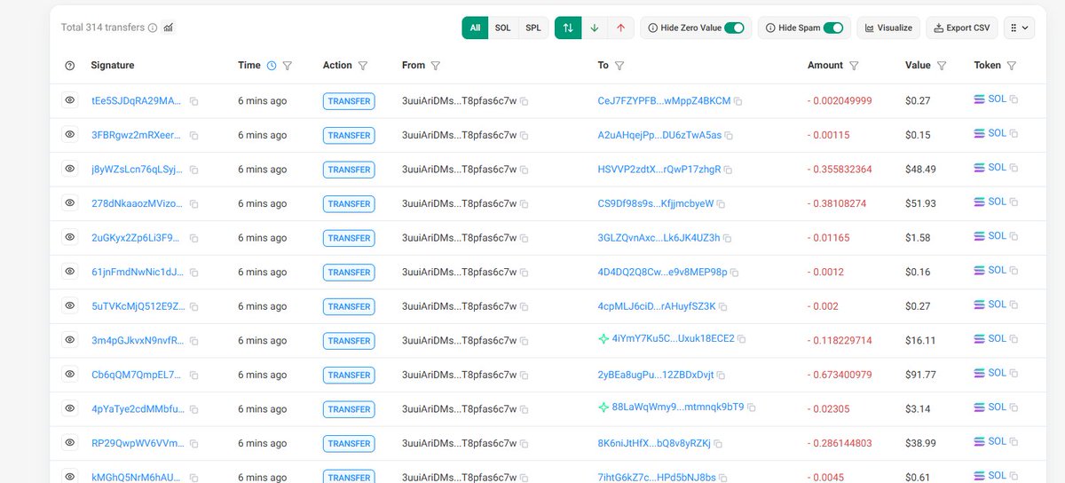 verowifdebt's tweet image. Some bagwork payouts just went out