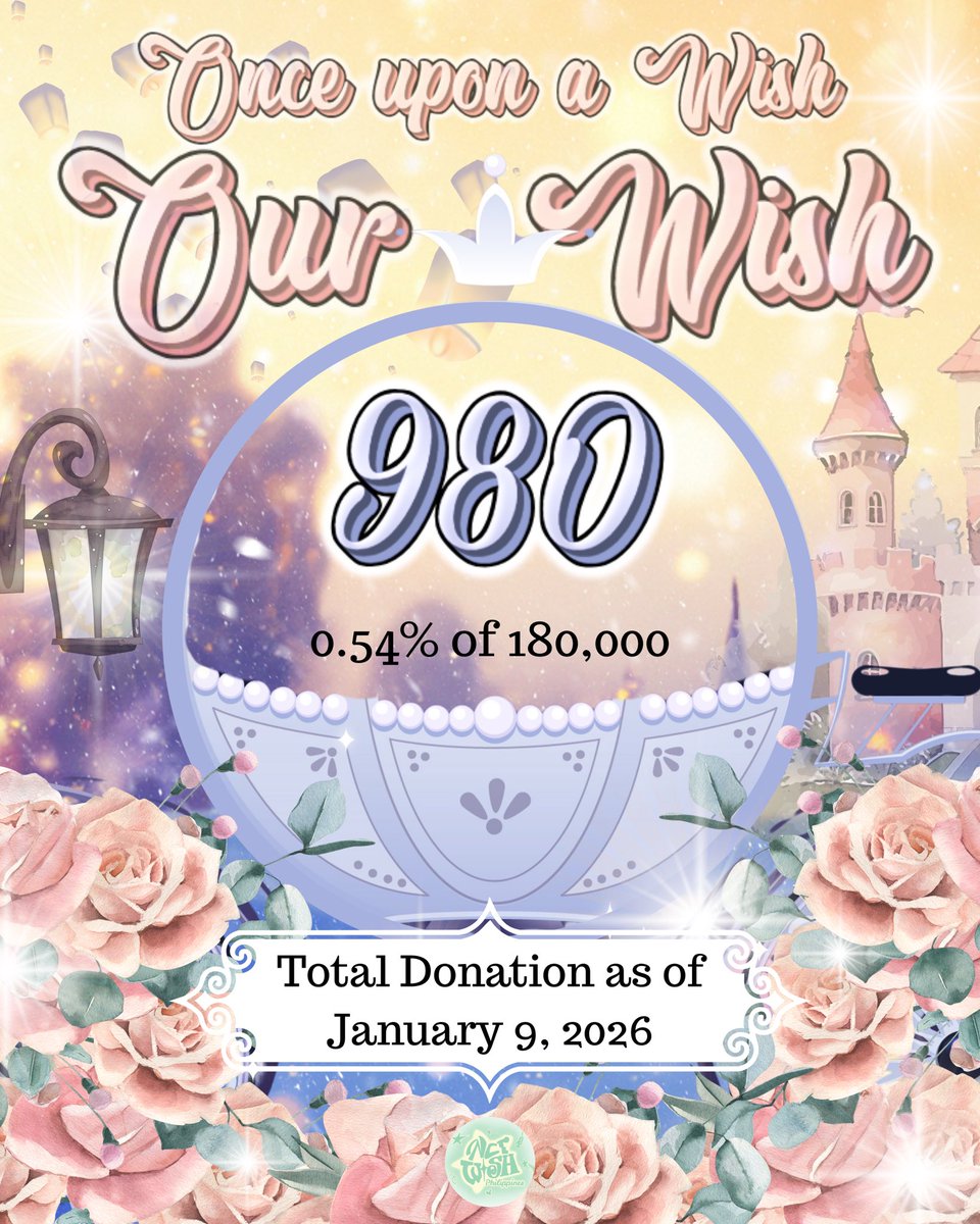 NCTWISHPH's tweet image. [UPDATE] 

As of January 9, we have received ₱980 — reaching 0.54% of our goal.
We are currently accepting donations to help fund fan support projects for Into The Wish: Our WISH in Manila🇵🇭

✨ Donation Drive:
bit.ly/OurWishMNLDona…

📄 Transparency Sheet:…