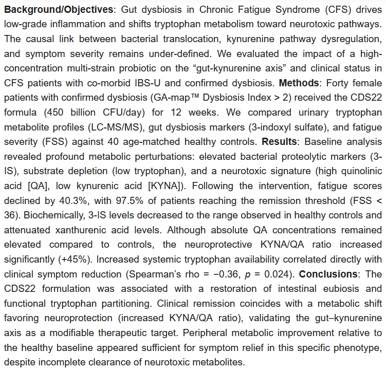 TomKindlon's tweet image. From Poland

Multi-Strain Probiotic Improves Tryptophan Metabolism and Symptoms in Chronic Fatigue Syndrome Patients with Co-Occurring Irritable Bowel Syndrome: An Open-Label Pilot Study

Free fulltext:
mdpi.com/2072-6643/18/1…

#MEcfs #IBS