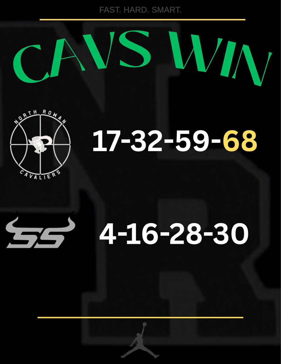 North Rowan Basketball tweet media