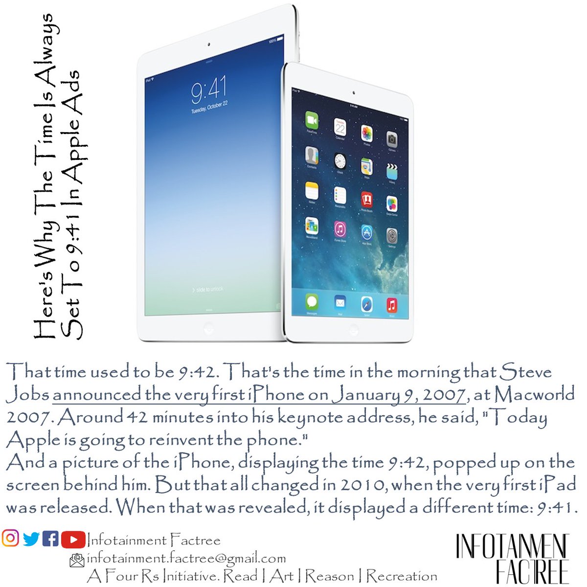 IFactree's tweet photo. #AppleAd #Trivia #Quiz #InfotainmentFactree #NuttysInfotainment #YAYS #InterestingFacts #questions #FourRs #YoungSPARKS #TheSPARKSChallenge https://t.co/PLUkaUdx31