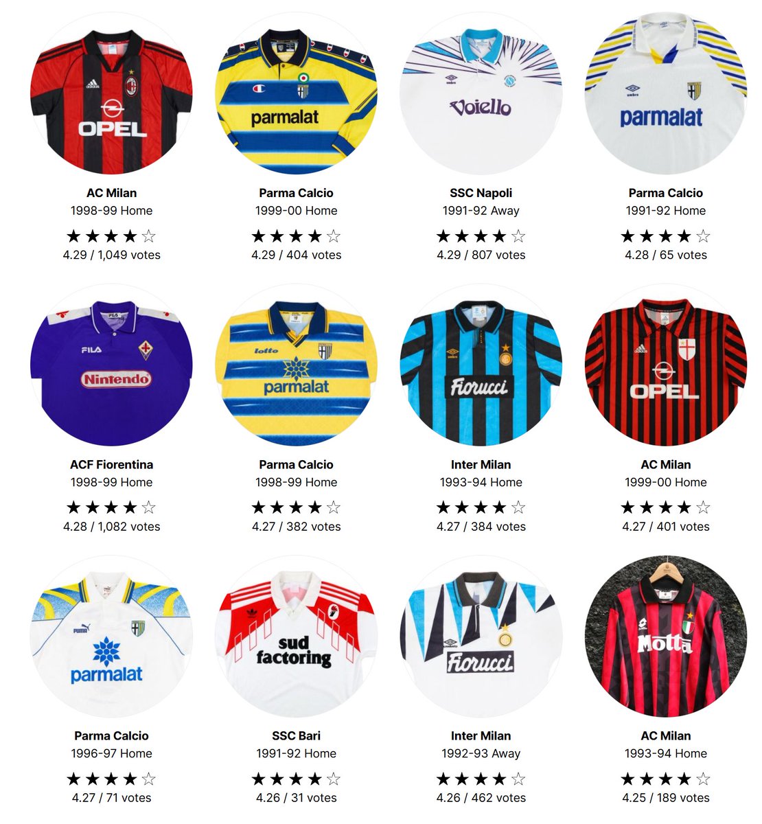 Footy_Headlines's tweet photo. 🇮🇹 The 12 Best Serie A kits from the 1990s https://t.co/wVpejsSYaW