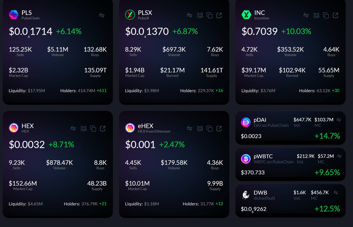 ❤️💛💚💙

🤩 PulseChain WOW 🤩

PulseChain is up +6% today on the Good News that Donald Trump is capping Credit Card Interest Rates at 10% for one year.

🚮 Garbage Coin, pDAI, is up +14%.

💎 HEX, the Better Bitcoin, is up 8%.