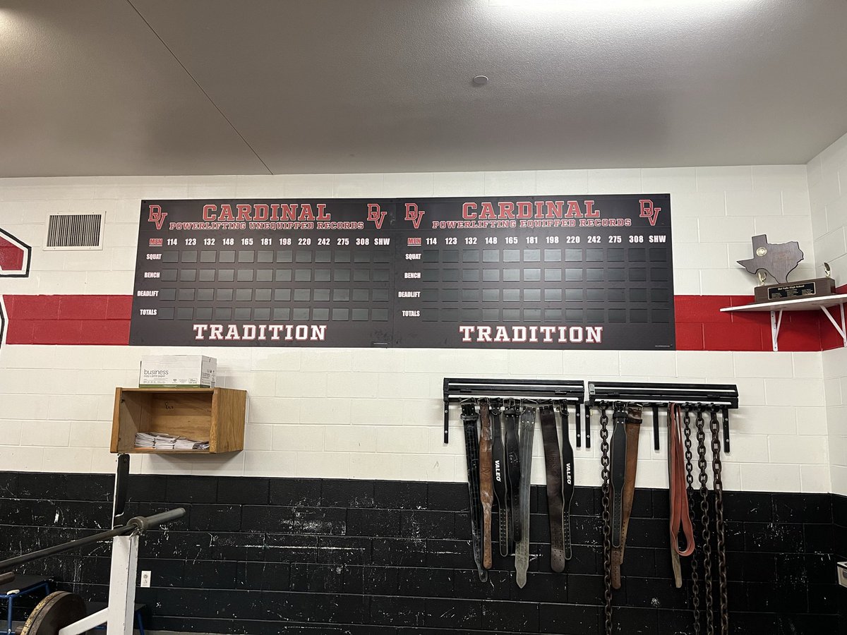 DV Powerlifting tweet media