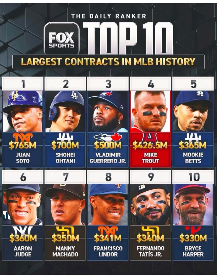 Baseball’s Greatest Moments tweet media