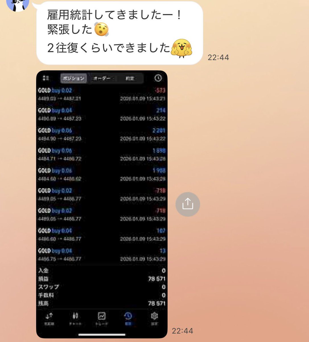 3連休ひまっ‼️ 休みの日こそトレードしたいのに… そんな人におすすめなのが プロトレーダー監修の配信付き半裁量EA‼️ ビットコインとゴールドの配信をしているので毎日トレードできます😁  配信に乗っかりもOK🙆‍♀️ 裁量トレードの補助としてもOK🙆‍♀️ 💚取扱い ...