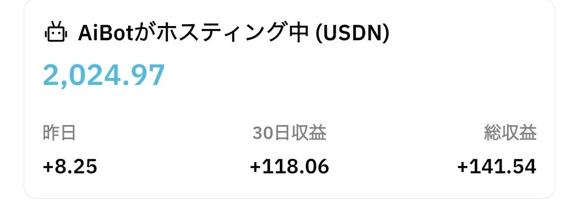日々の収益が$8超えたので毎週BTXでDaily追加していきます
