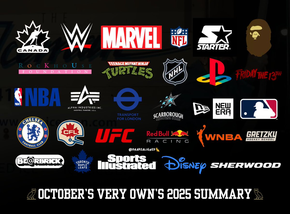 All the Brands Drake's October's Very Own Collaborated With in 2025 🏆