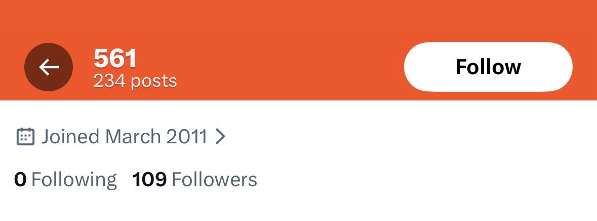 ︎ ⁢ ︎ ⁢ ︎ ⁢ ︎ ⁢⁢ ︎ ⁢ ︎ 𝖶𝗂𝗍𝗁 𝖫𝗈𝗏𝖾, tweet media