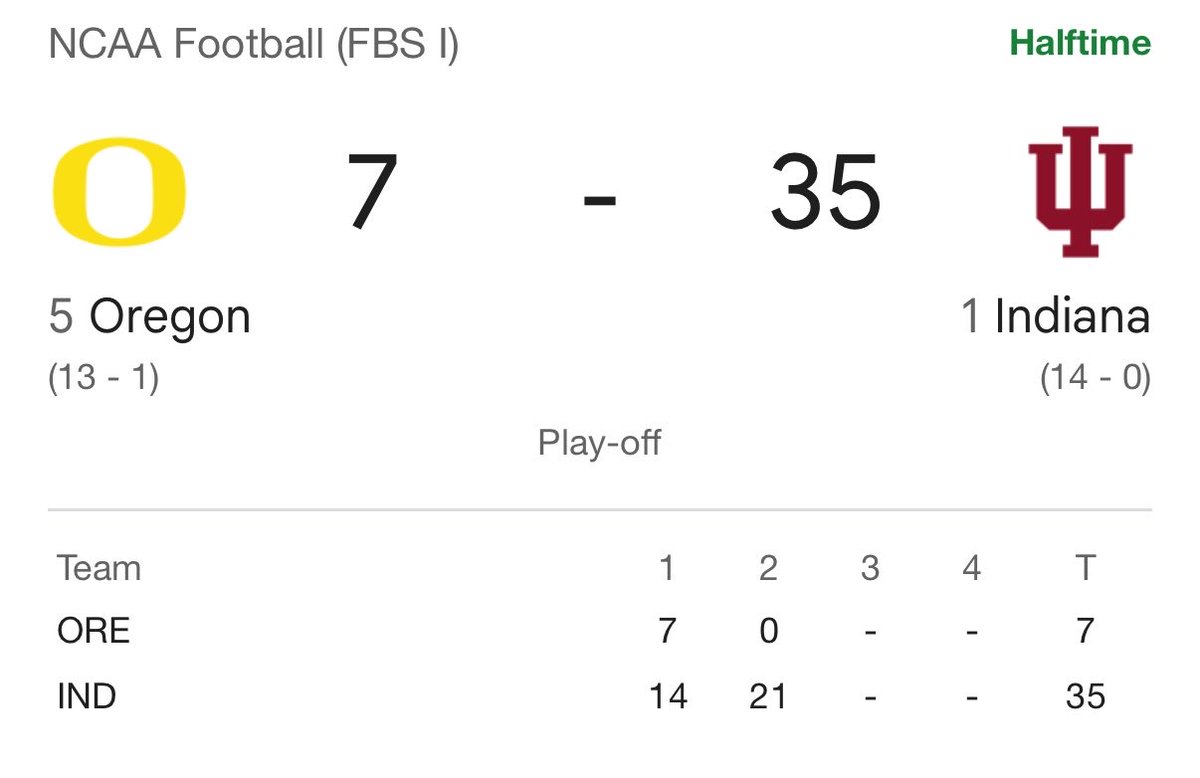 gocougs123's tweet photo. Oregon killed the Pac12 for this 🔥 https://t.co/zAPm8oLPVh