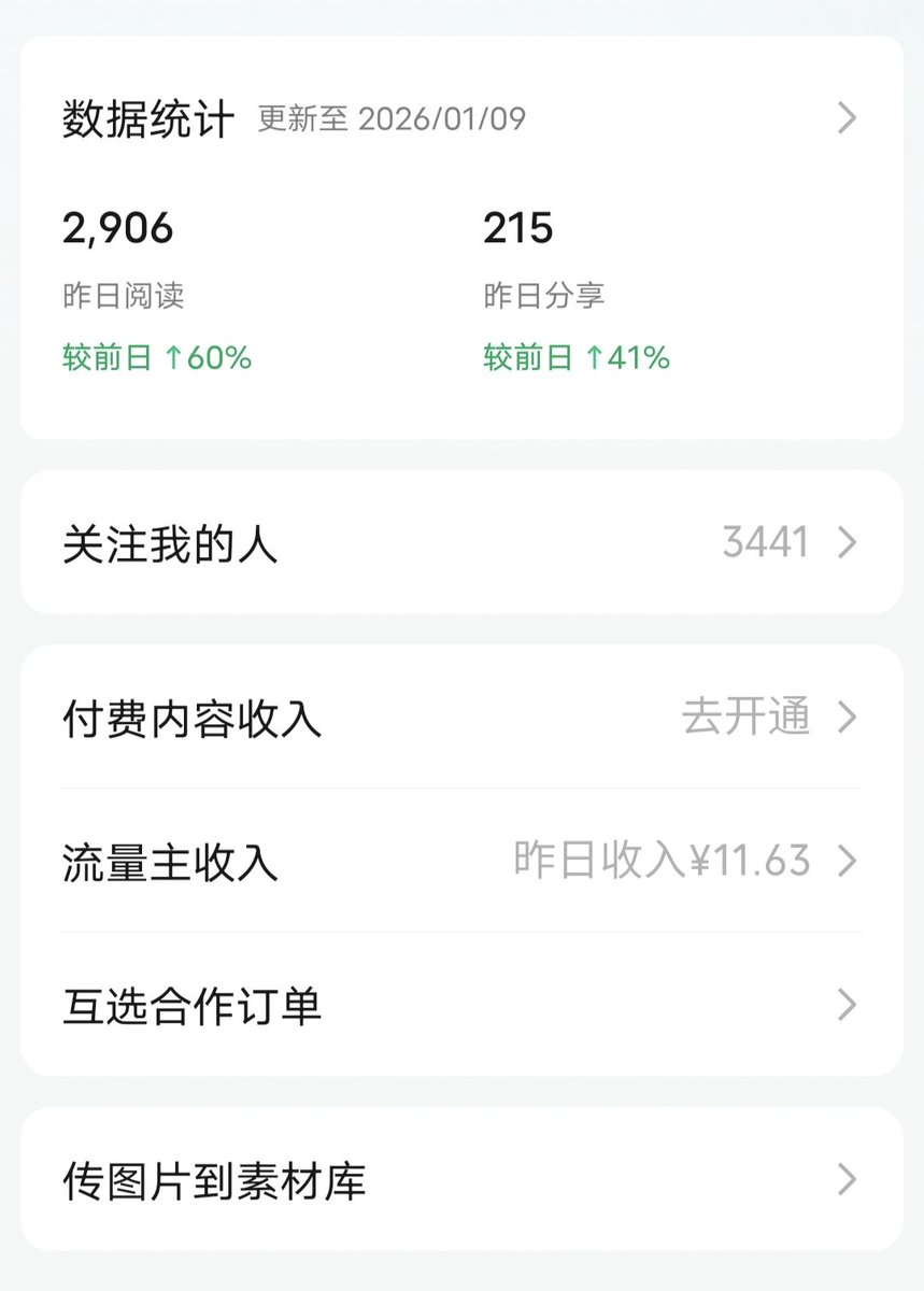 SimilarFlower's tweet photo. 我的公众号终于在3400人的时候接了一篇500的广子 https://t.co/voXpEPENIk