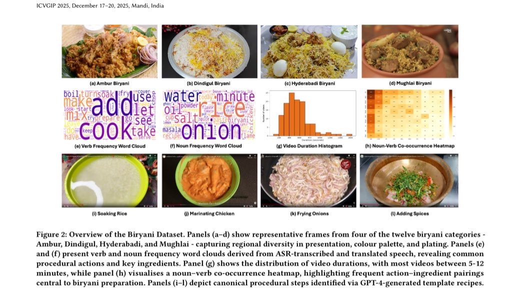 rohan anil tweet media