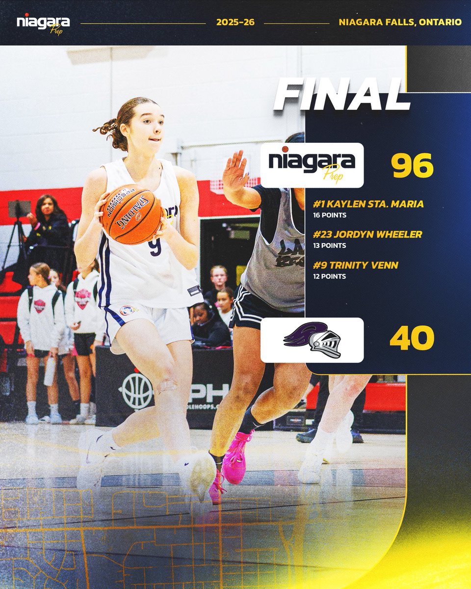 Niagara Prep Women’s Basketball tweet media