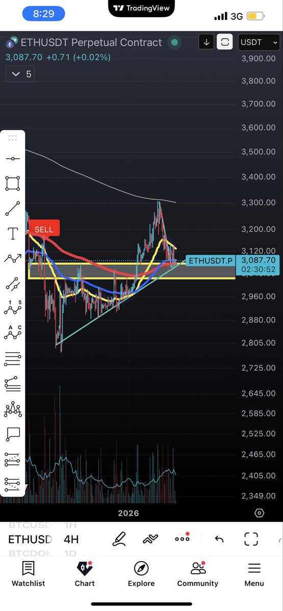 Hien Nhan | AI79Trading tweet media