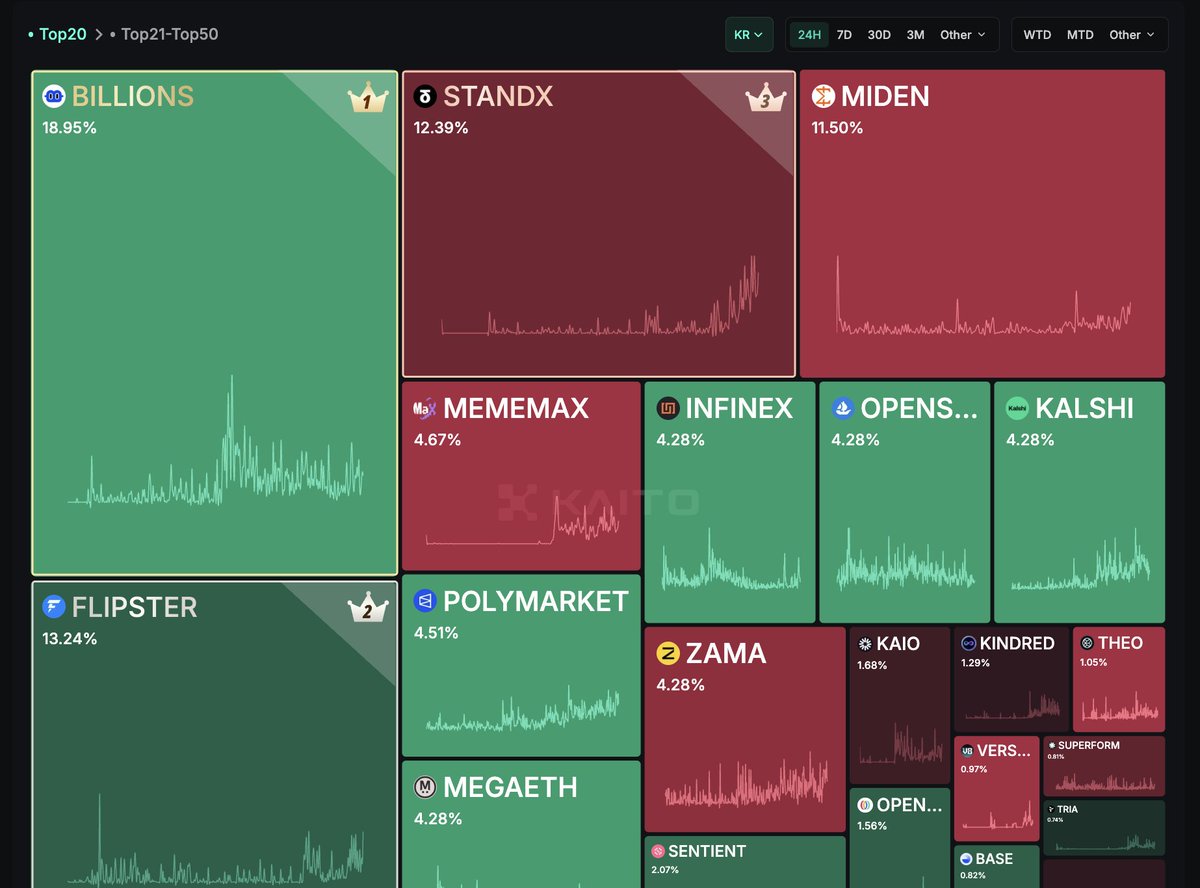 numocoinミ☆𝒏𝒖𝒎𝒐𝒓𝒐.𝒊𝒐☆彡비트코인 KYC.ysf