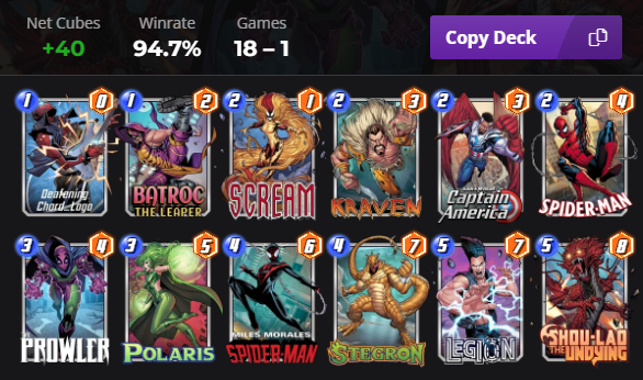 I just love Scream and with so many people using Werewolf right now, it just works as a tech card.