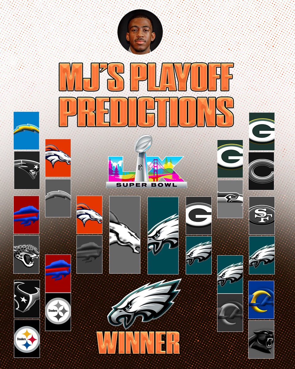 Real Talk With MJ tweet media