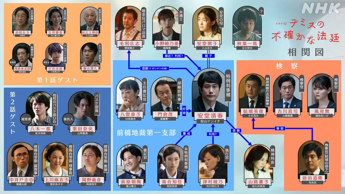 ナイロン100℃ (@NYLON100C_info) / Posts / X