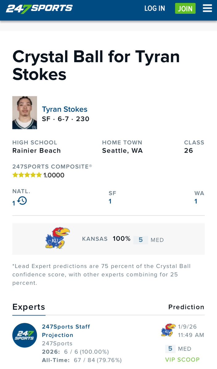 TWonderD's tweet image. Pretty standard 24hrs of Kentucky hoops these days. 

Another day in Pope’s Paradise.