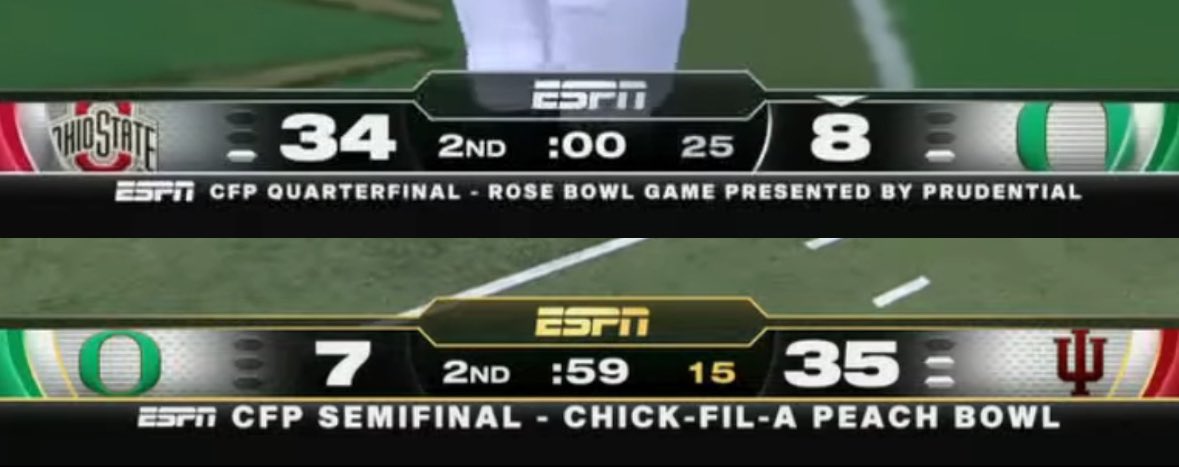 CFB Kings tweet media