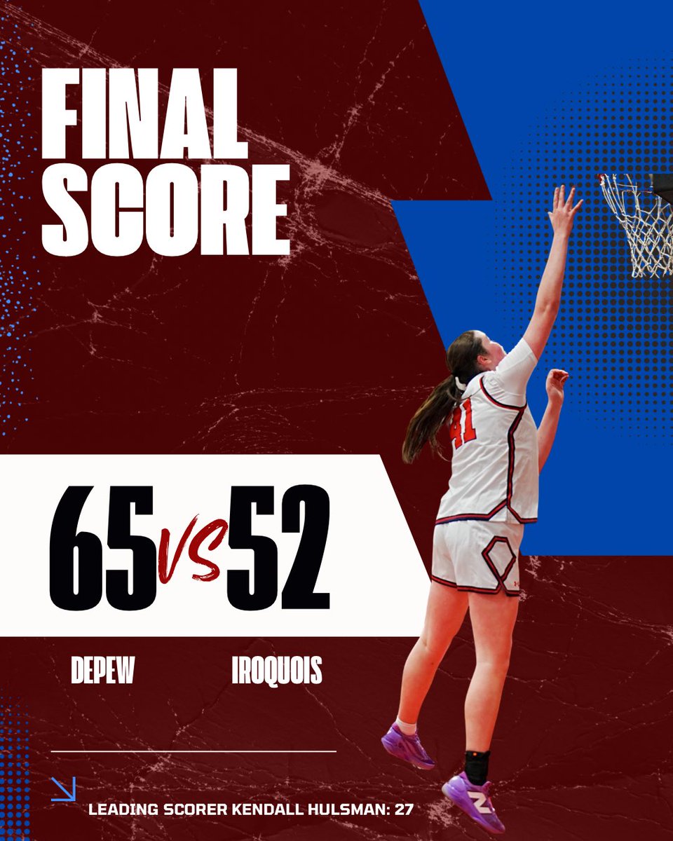 Tough loss against a tough Depew team. 
Scoring: 
Hulsman: 27pts
Bracken: 11pts
Grieble: 8pts
Mescall: 2pts 
Camillo: 2pts
Vetter: 2pts