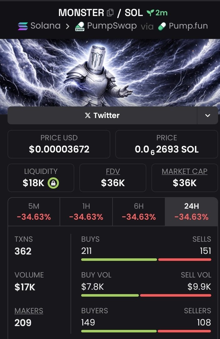crypto master tweet media