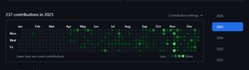 Estiguar ☕🧑💻 tweet media