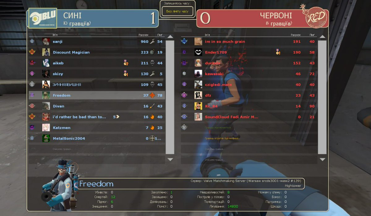 Freedom_Golden_'s tweet photo. That's was the most strange moment, that I have in the all game... Firstly, the guys on the server had been playing for more than an hour. Secondly, for the last hour of the round, I was healing a "sanji" while he was fighting himself with a Scout... It was really strange.
#tf2 https://t.co/GORhGw2y1u