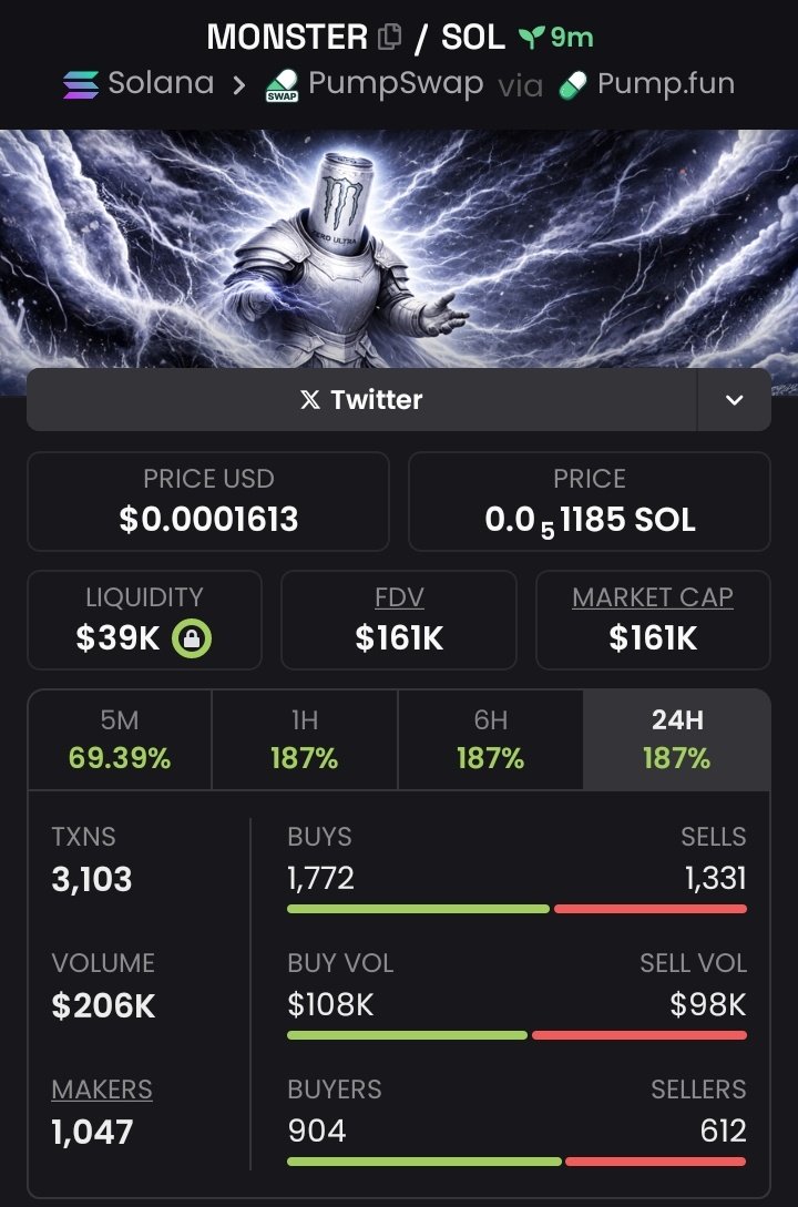 crypto master tweet media