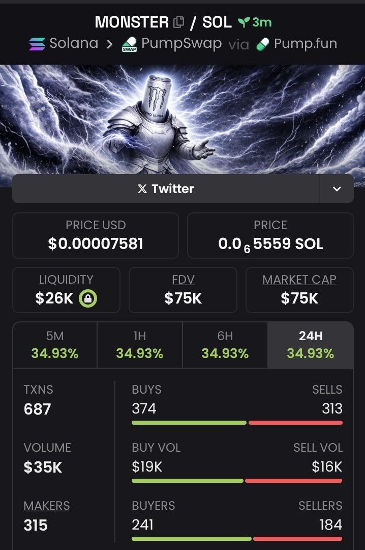 crypto master tweet media