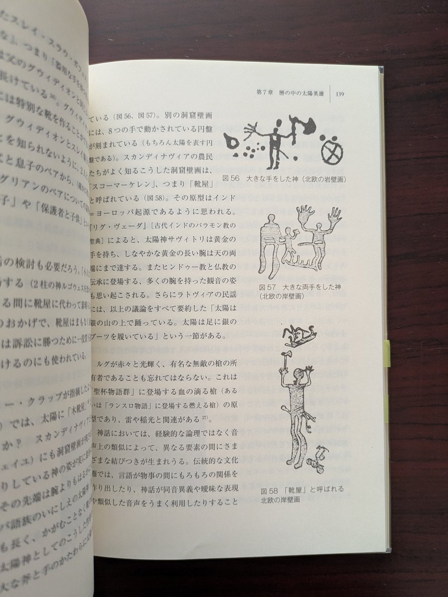神、とりわけ太陽神は、しばしば長い腕と大きな手を伴って表象される