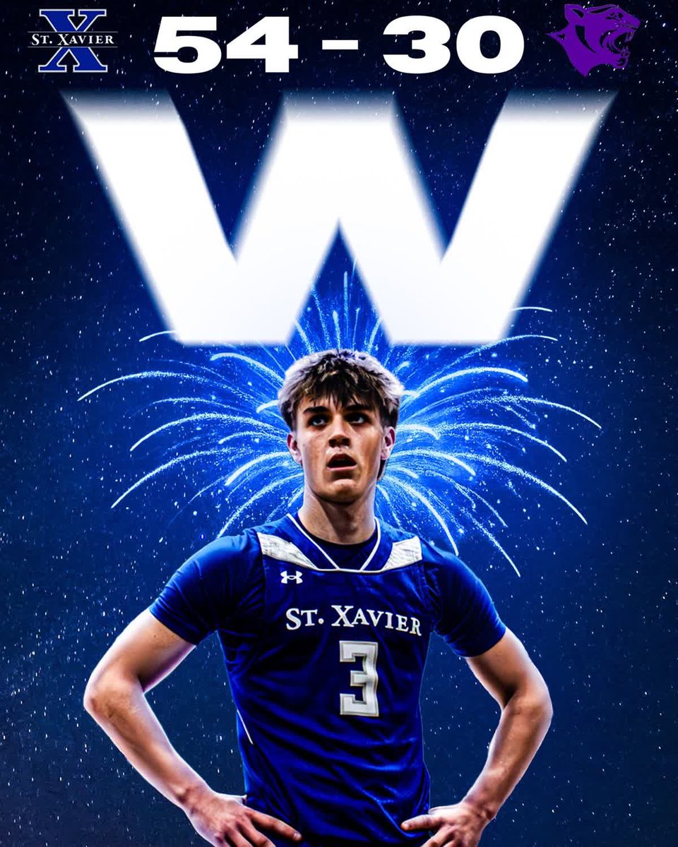 St. Xavier Basketball tweet media