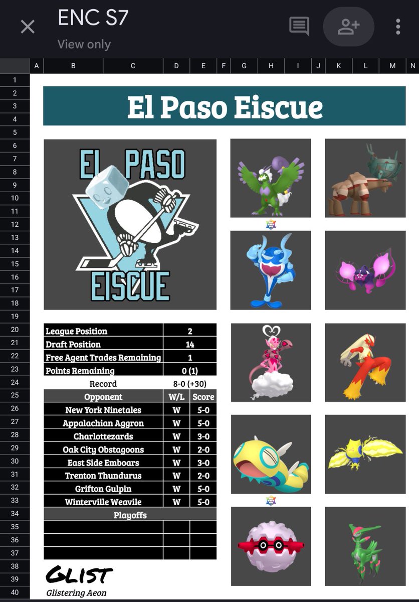 GlistSB's tweet photo. Forgot to post as much this season, but locked in a nice 8-0 during regular season for ENCDL7. And for those who are attentive, you'll notice I'm only 2nd in the league positions. That's because the one season @Sigtrick and I don't play, there's two undefeated teams. Coincidence? https://t.co/4RaerXQUnu