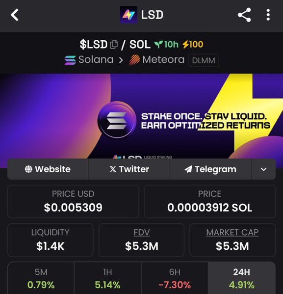 MaxCryptoTrader's tweet image. $LSD: $50K → $5.3M MC.

TG was early.
X was exit liquidity.

Alpha isn’t public.
📩 DM for access — or stay late.

Ca:
4SDfM29FFTmQDGKBHtThh9oYhdRcwPSTqYVgJ6EtyLSD